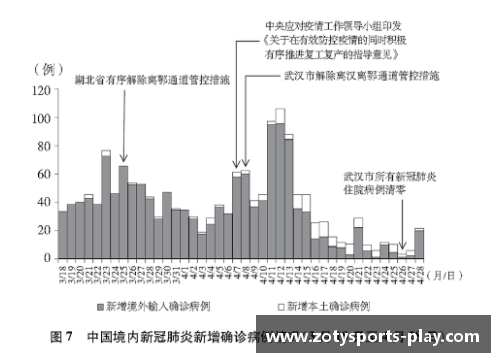 zoty中欧体育8月21日贵州省新冠肺炎疫情信息发布（附全国中高风险地区） - 副本 - 副本